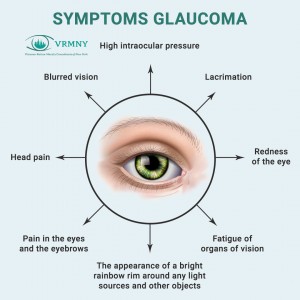 Symptoms Glaucoma