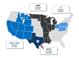 Bitech Technologies Boasts 11 BESS Projects Totaling 840 MW in the ERCOT Market for Accelerated Growth