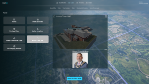 Accessible Washrooms