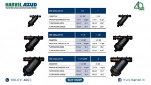 harvelazud Filters, Filtration Solutions for Irrigation Water, Industrial