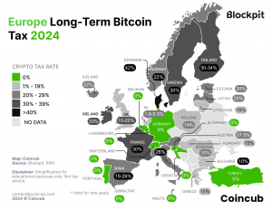 Europe Crypto Tax 2024