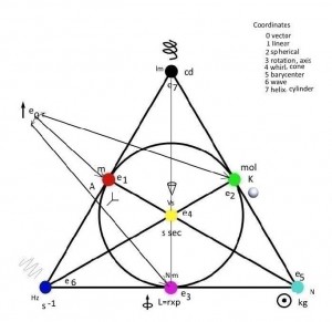 Figure 4 6 roll mill