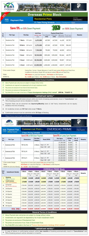 overseas prime block 1