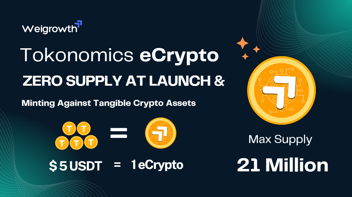 WeiGrowth Launches eCrypto: A Decentralized DApp Offering Stable and Automated Crypto Investments