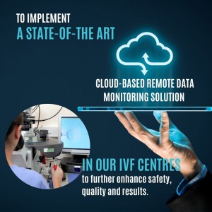 Remote 24/7 cloud-based data monitoring