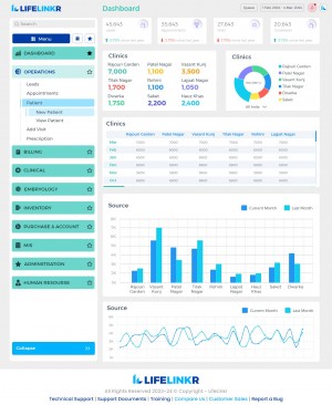 LIFE LINKR DASHBOARD