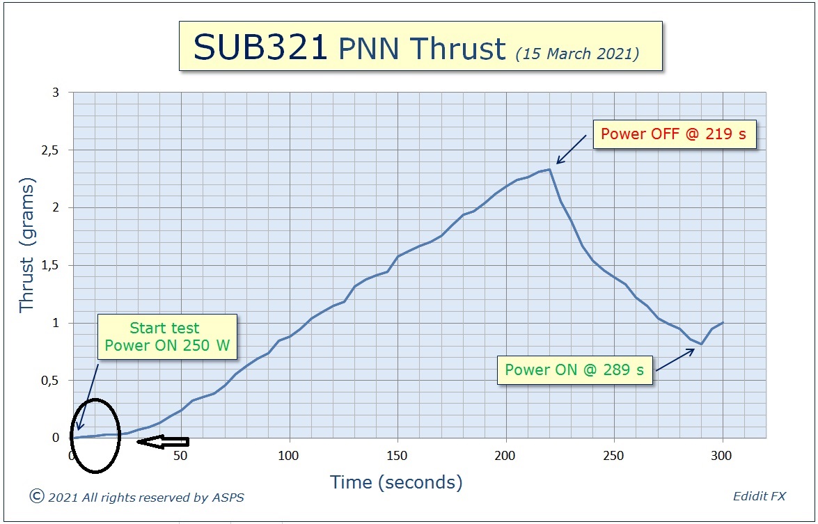 trustgra1