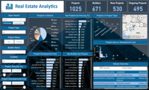 real estate dashboard