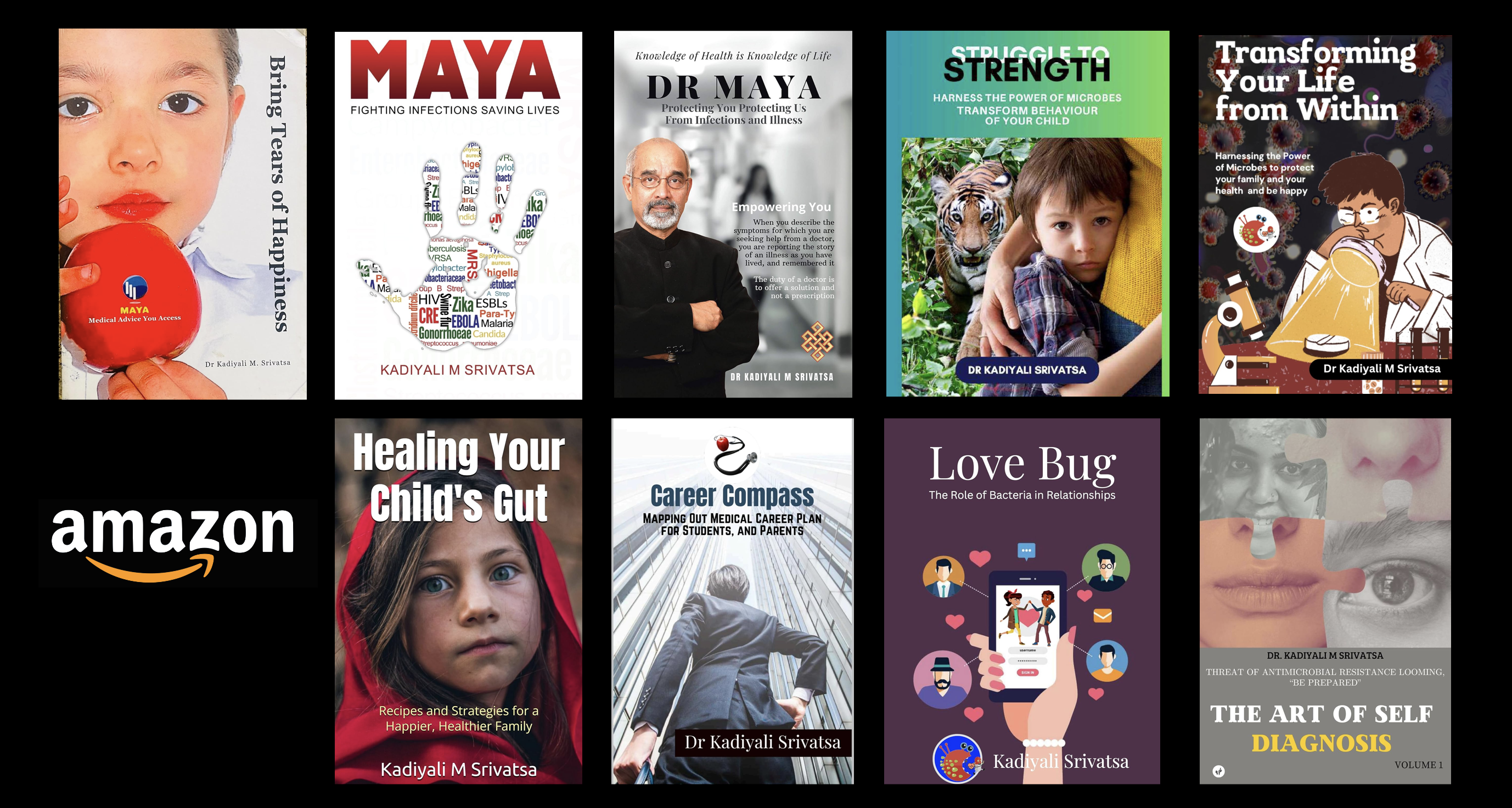 My Publications