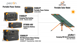 Pecron SPP Integrated Power Solution