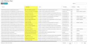 05 crawlspider link builder