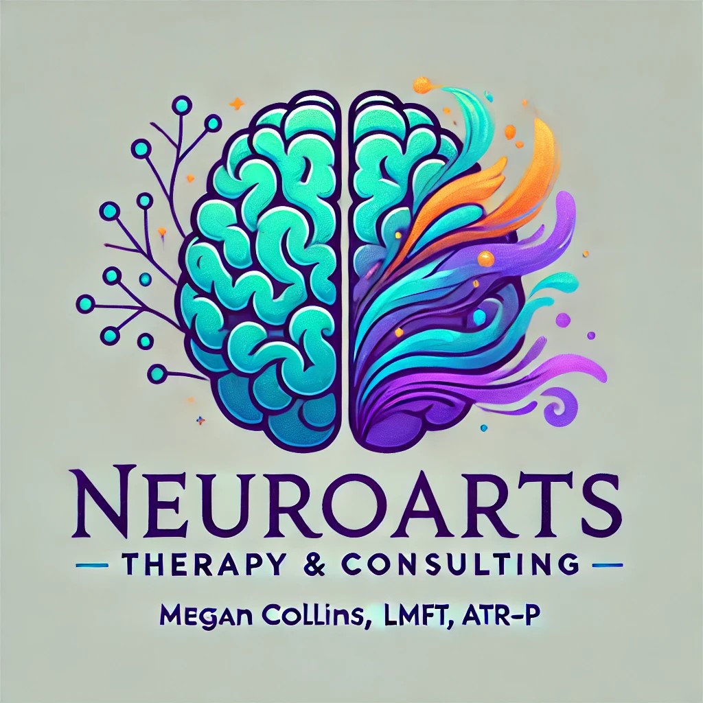 Call today for a FREE Consultation
