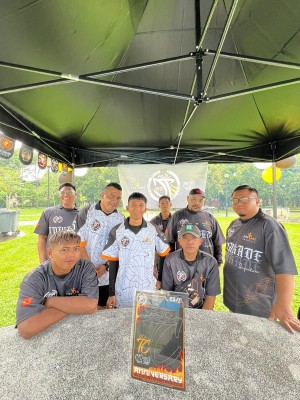 Source from - TCSM Group