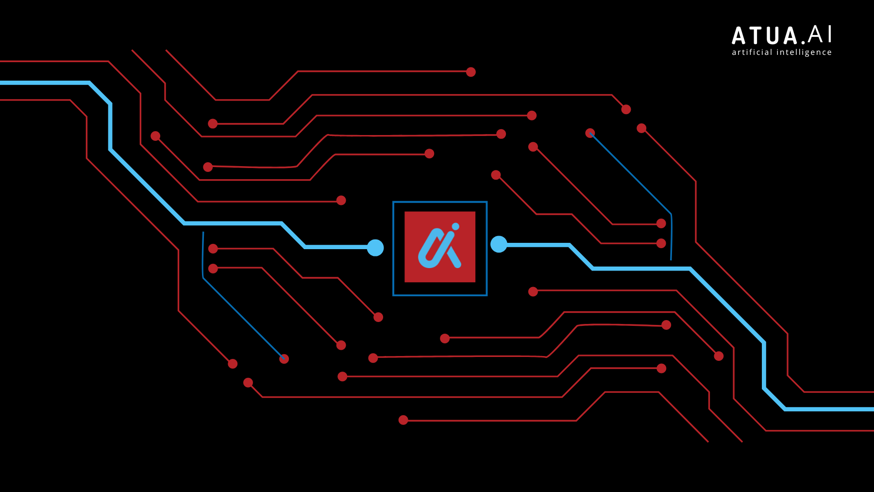 Ripple XRP Integration Unlocks Scalable AI Solutions on Atua AI (TUA)’s On-Chain Enterprise Platform