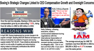 Boeing's Strategic Changes Linked To CEO Compensation Growth And Oversight Concerns