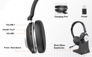 Wantek is Revolutionizing the Call Center Headset Industry Worldwide