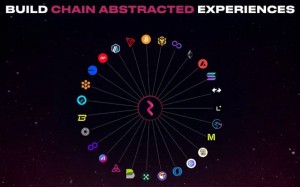 Router Protocol Launches Router Chain Mainnet