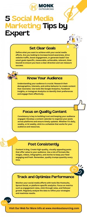 5 Social Media Marketing Tips by Expert