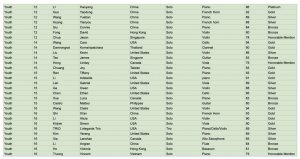 Screenshot 2024 12 23 at 8 12 02 PM