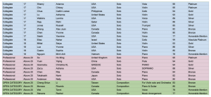 Screenshot 2024 12 23 at 8 12 11 PM