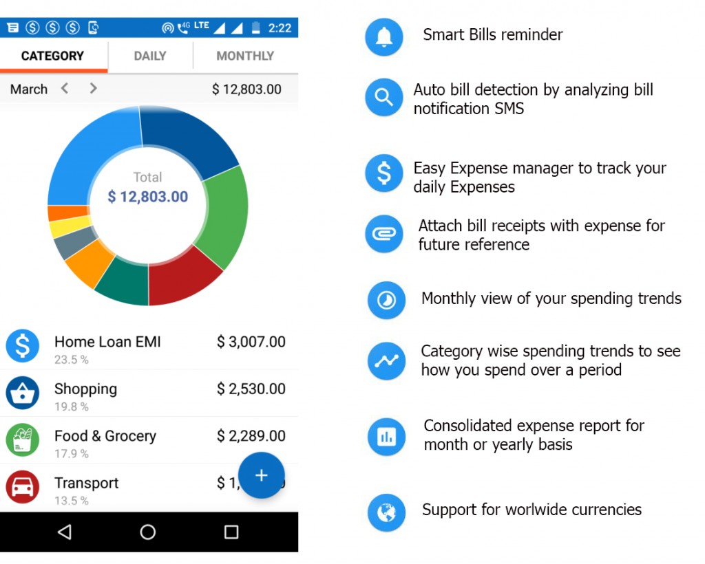 Best Money Management App Best Money Management App