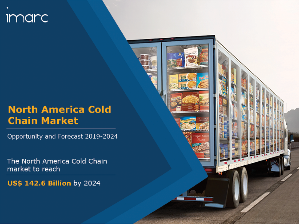 North America Cold Chain Market Size to Reach US 142.6 Billion by 2024
