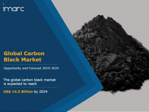 Global Carbon Black Market Size to Reach US$ 14.5 Billion by 2024