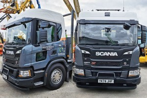 afi rentals scania investment