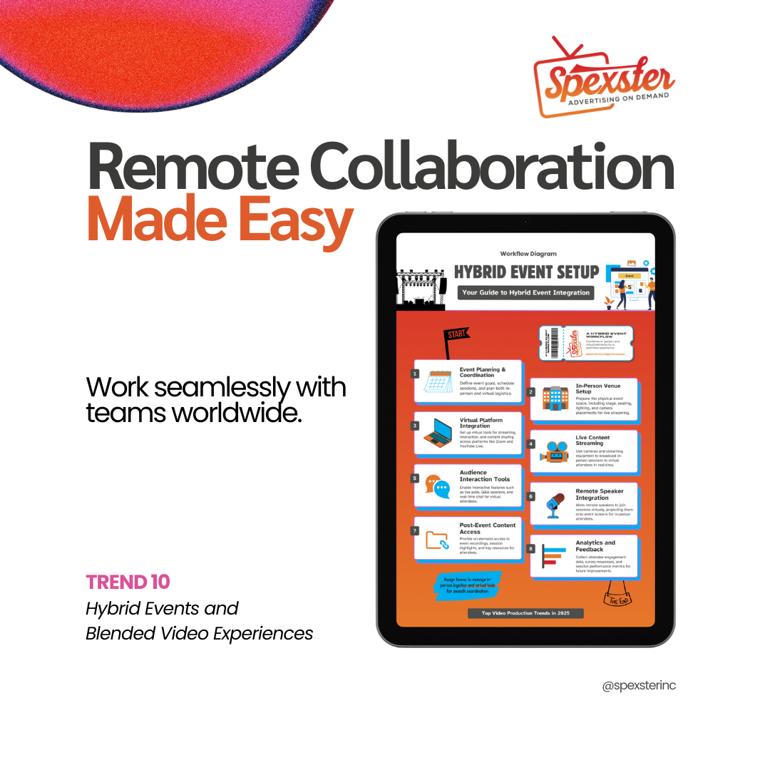 Collaborate Remotely Seamlessly Collaborate Remotely Seamlessly