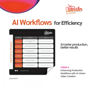 AI-Driven Editing and Personalization