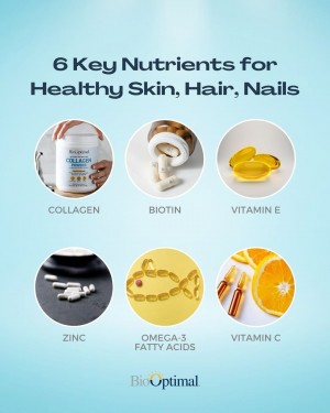 Collagen Peptide Supplements