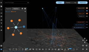 Transit Fraud Investigation in Kineviz GraphXR and Google Spanner Graph