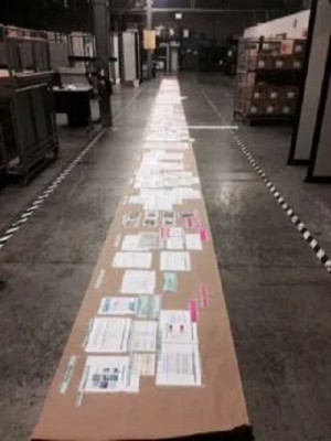 Group50® Consulting - Value stream mapping to break down silos and transform workflows 