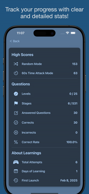 Make Math Fun! A New Free App That Turns Arithmetic into an Exciting Challenge for Kids and Parents Alike!