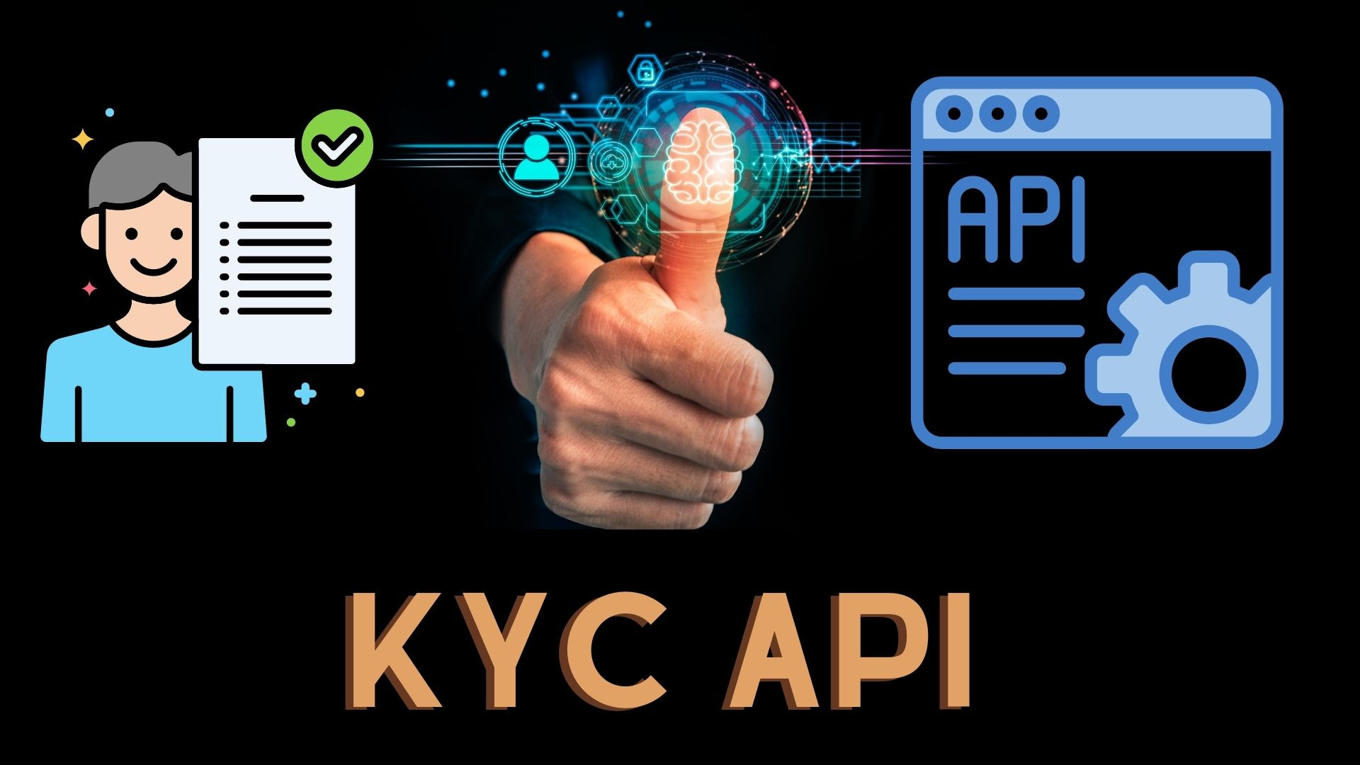 Revolutionizing Compliance with Automated KYC API Solutions