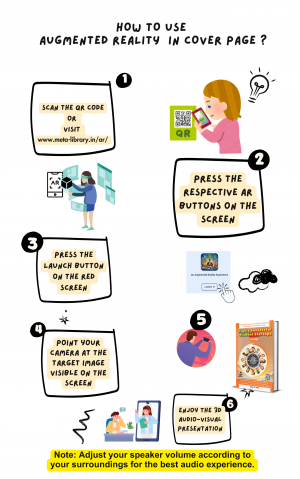 From Dorm Room to Boardroom: The Untold Stories of Student Startups That Changed the World!