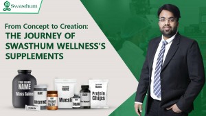 The Journey of Swasthum Wellness’s Supplements