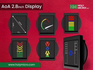 AoA 2.8 Inch Display cop
