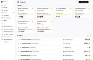Teamcamp Board & task feature
