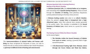 Shimana Quantum Code Book by Shima Shad Rouh