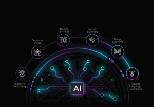 ai development updated img 1