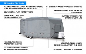 Expedition Travel Trailer Covers