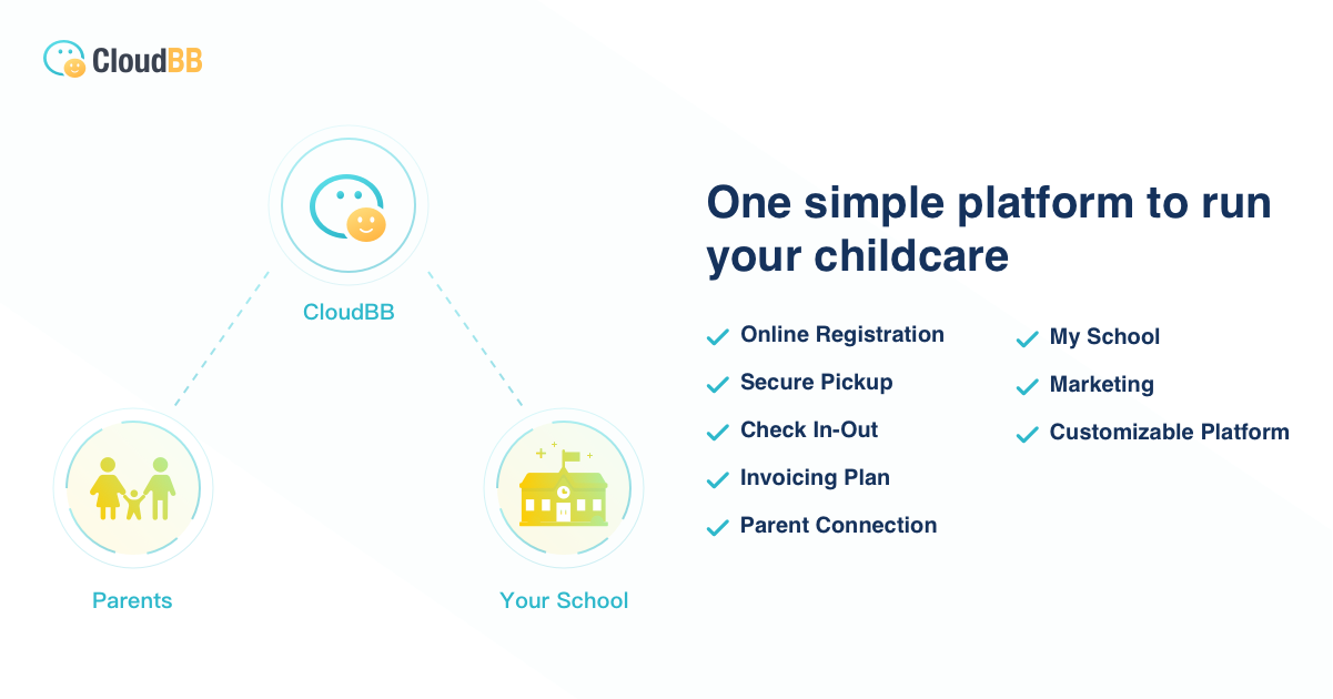 Best Childcare Management Software with Pickup System Best Childcare Management Software with Pickup System