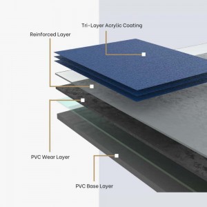 the structure of the rolling pickleball courts floor from pickleball court co 2