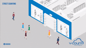 People counting systems