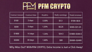 2025’s top pick for free Bitcoin mining: PFM CRYPTO.
