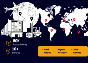 courier parcel charges for canada