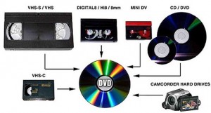 Find Great Color Label DVD Printing Services with Universal Video Conversions