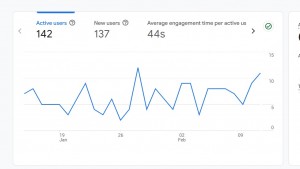 Toronto-Based SEO Agency Launches Innovative SEO Services to Help Local Businesses Thrive Online