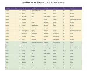 Screenshot 2025 04 29 at 9 31 53 PM